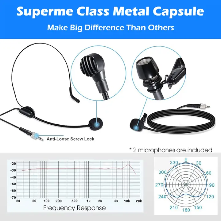 BOMGE Dual Wireless Lavalier Mic System for iPhone, Camera & Video Recording - Image 3