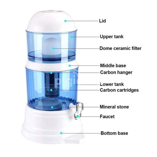 Nunix Water Purifier Stand Alone