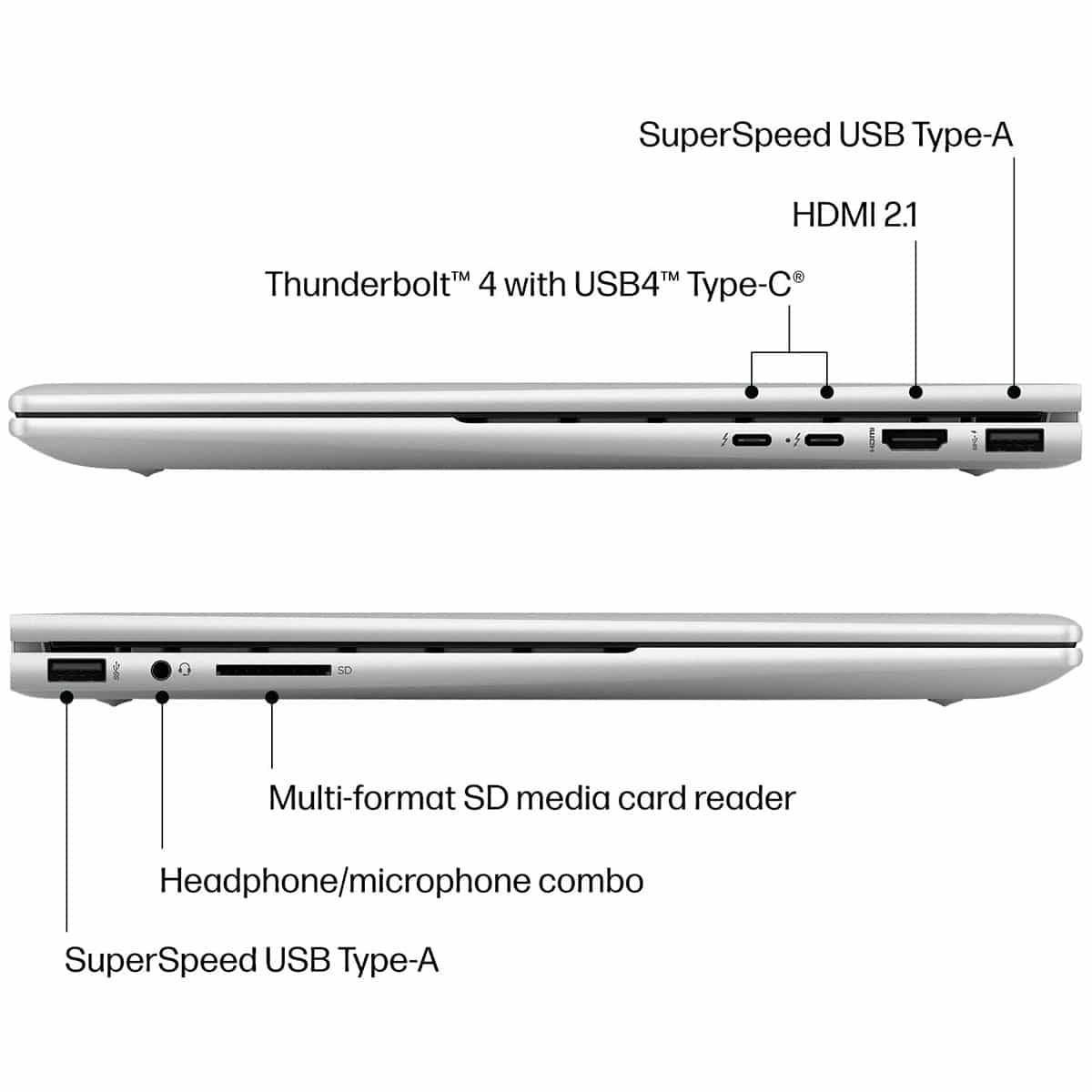 Hp Envy 15 x360 AMD Ryzen 7, 8 | 512ssd, Touchscreen - Image 3