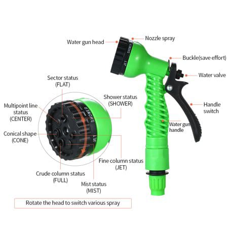 100feet I 30meters expandable magic hose - Image 3