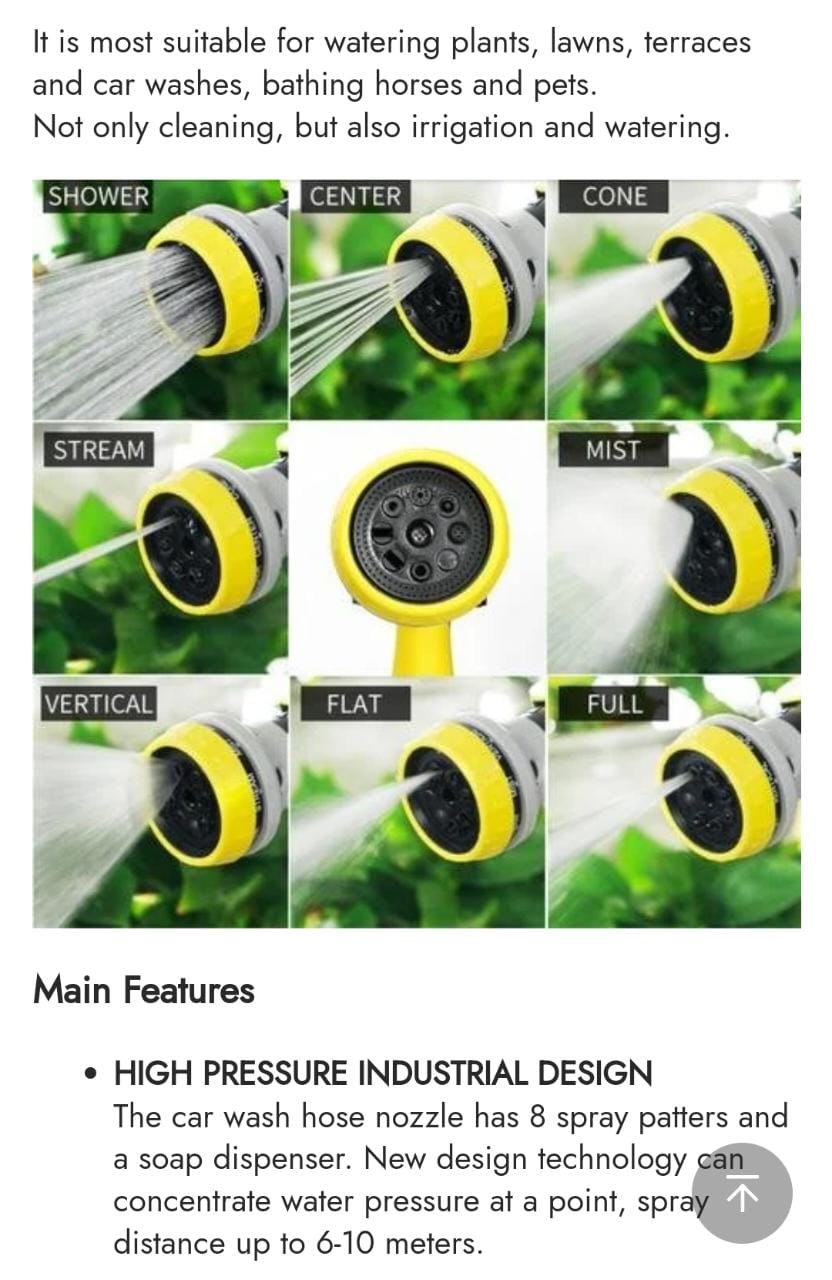 8 option high pressure magic Spray gun - Image 2