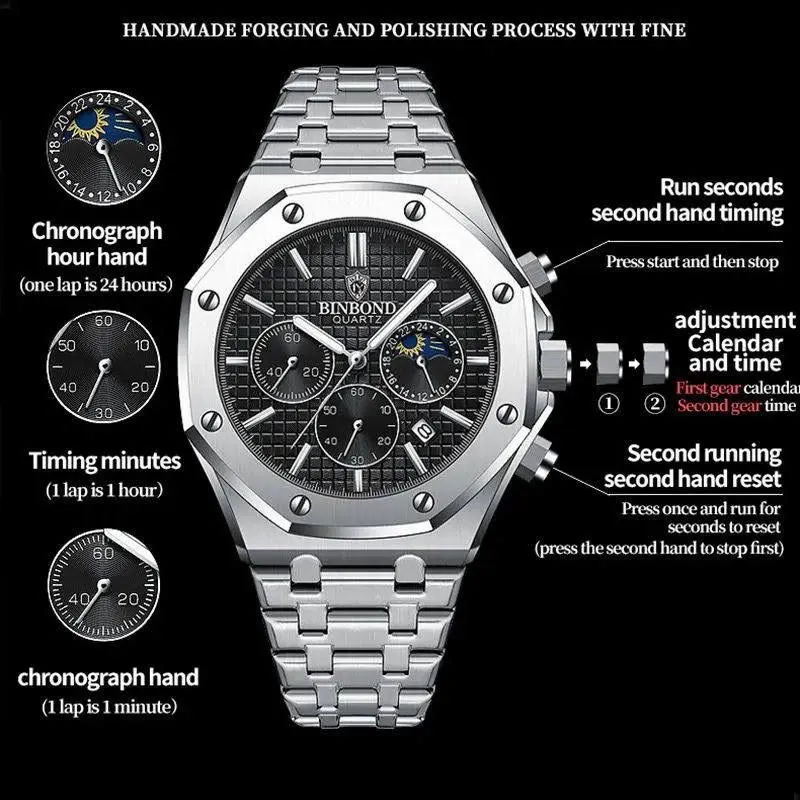 Share this product    BINBOND Gents wrist watch - Image 4