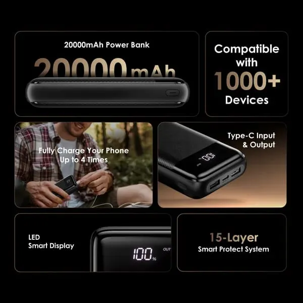 Oraimo Portable Power Bank with Digital Display - Image 2